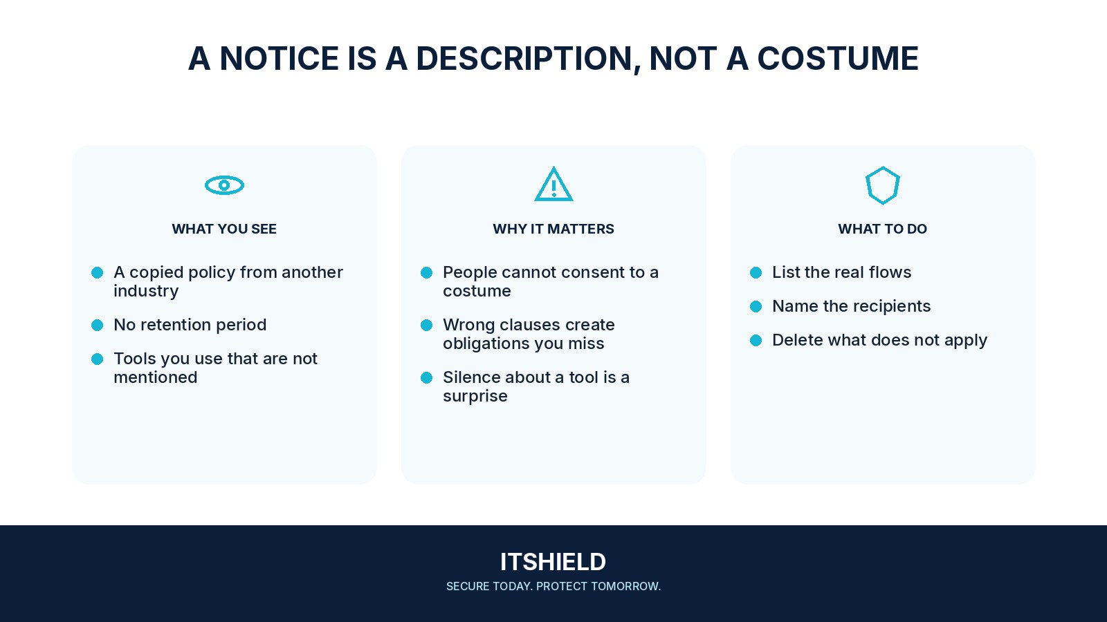 Visual guide: How to write a privacy notice people can finish reading