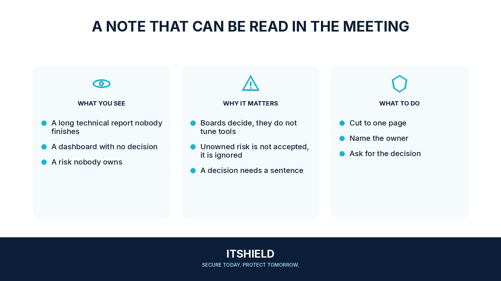 Visual guide: How to write a security note a board can use