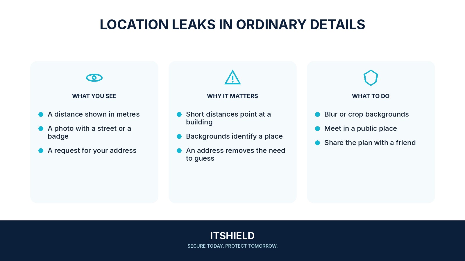 Visual guide: How a dating app can point at your home