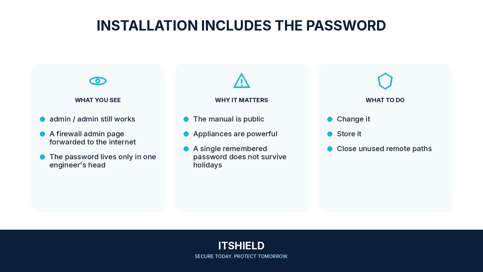 Visual guide: Change the default passwords on network appliances