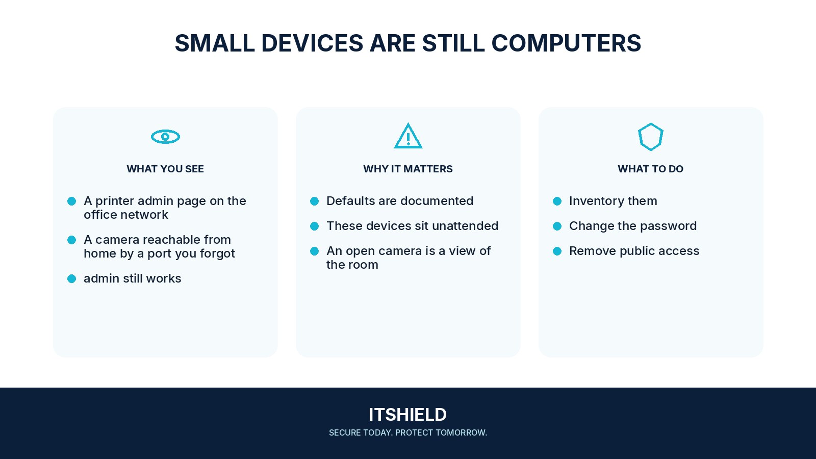 Visual guide: Printers and cameras that still have an open admin page