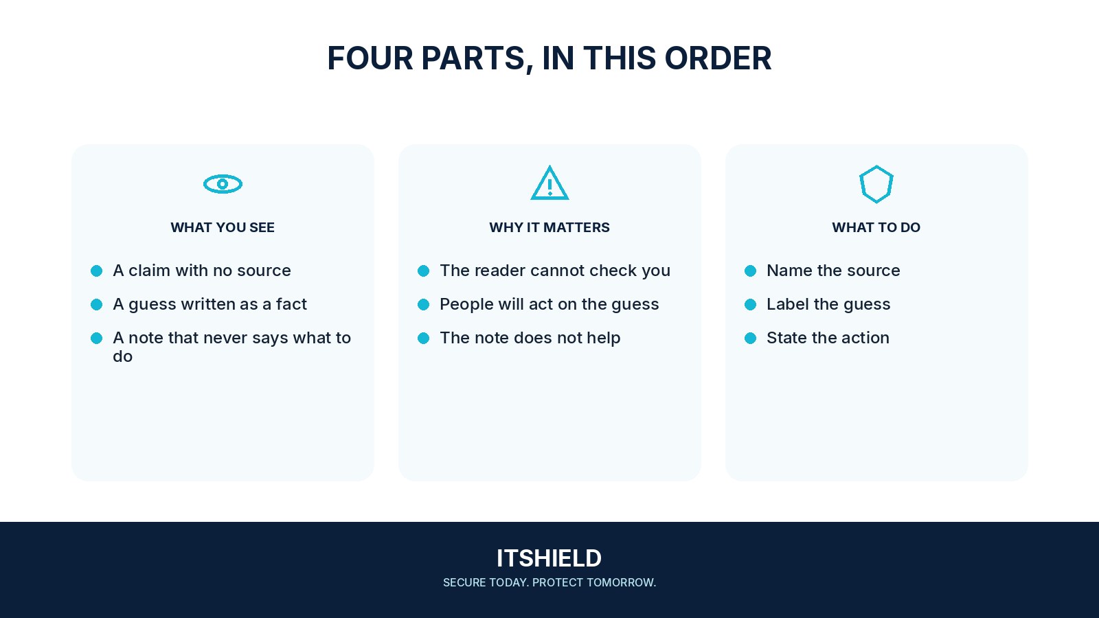 Visual guide: How to write a security note people can trust