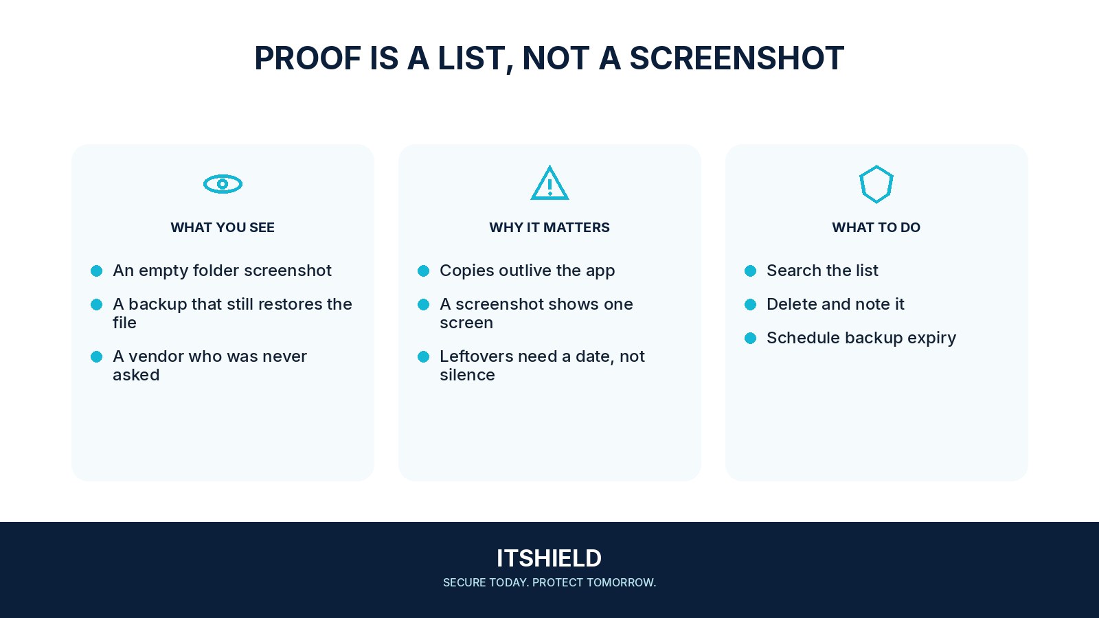 Visual guide: How to show that you deleted someone's data