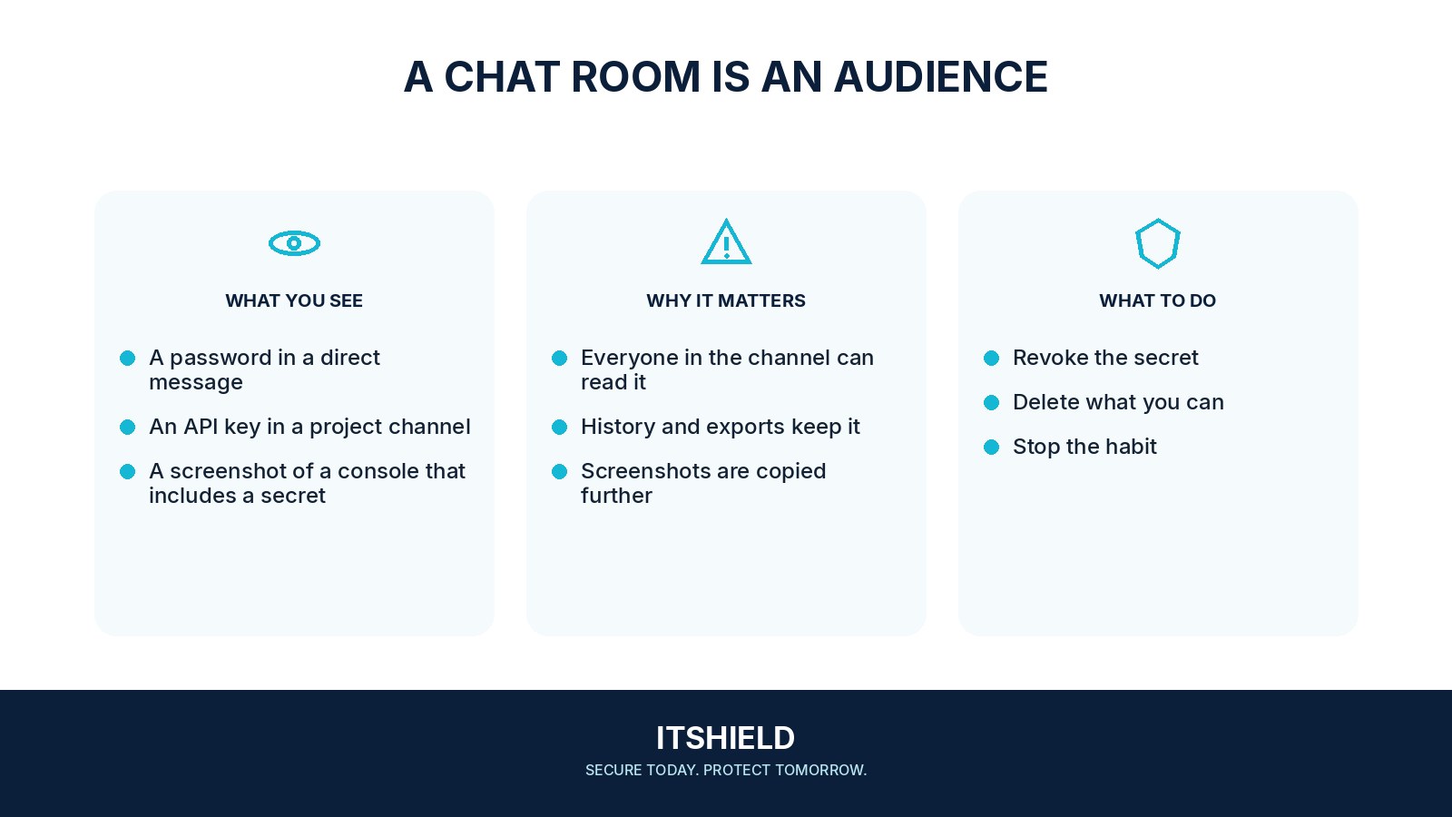 Visual guide: What to do when a password is pasted into chat