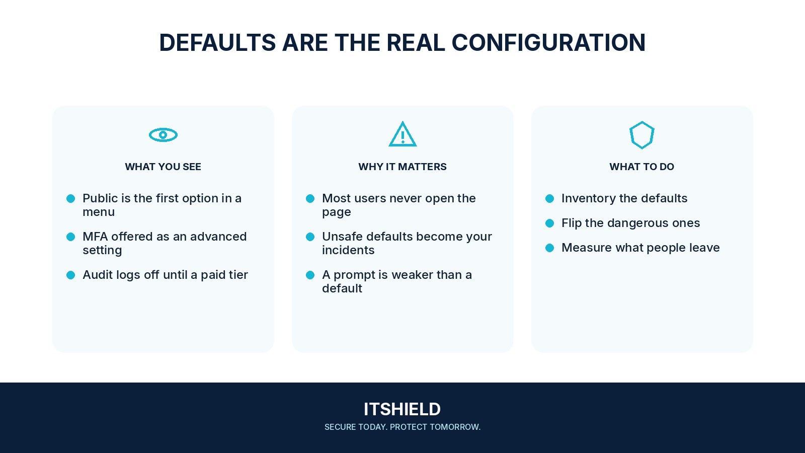 Visual guide: Secure defaults people will leave switched on