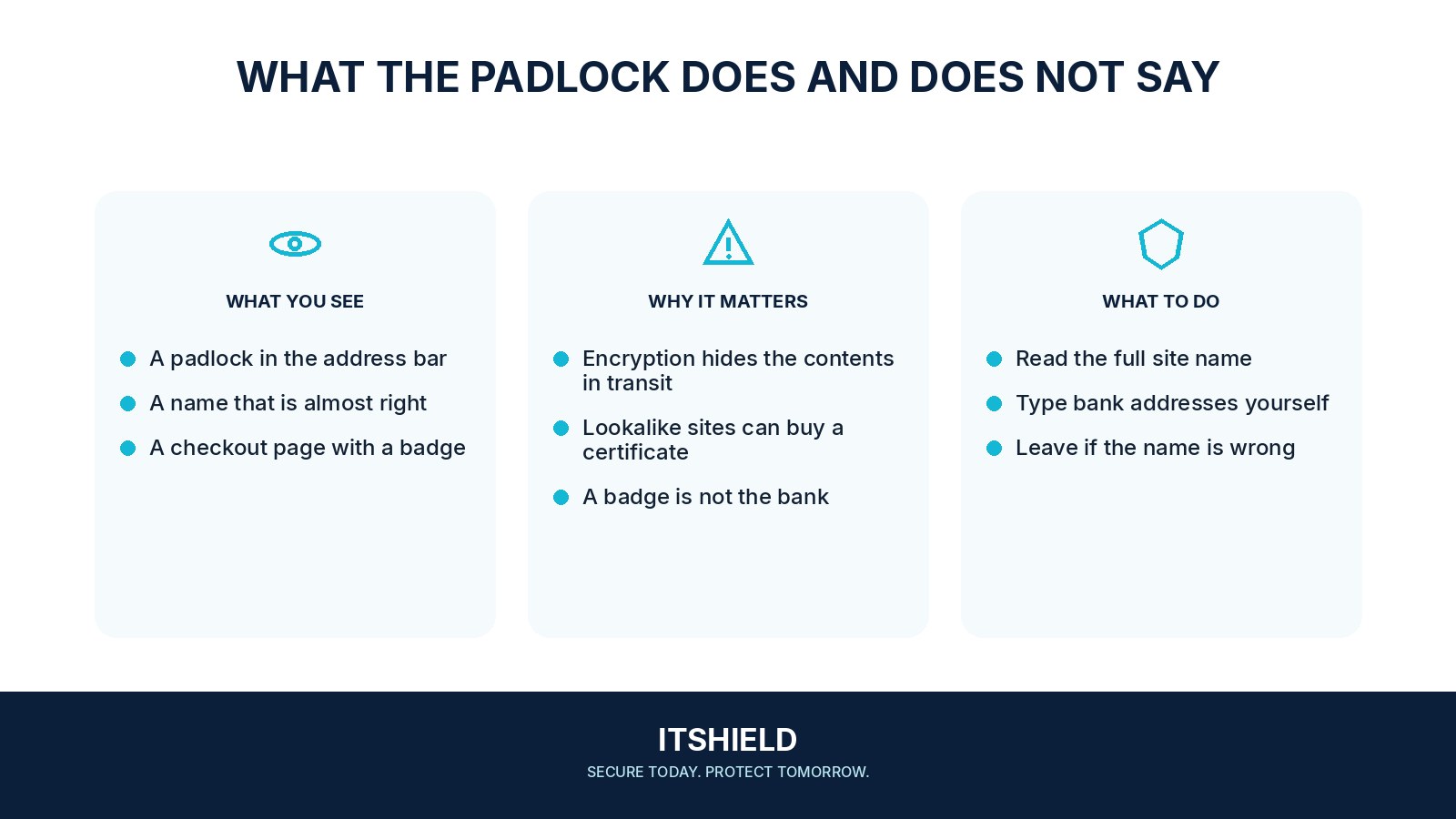 Visual guide: What the padlock in the address bar means