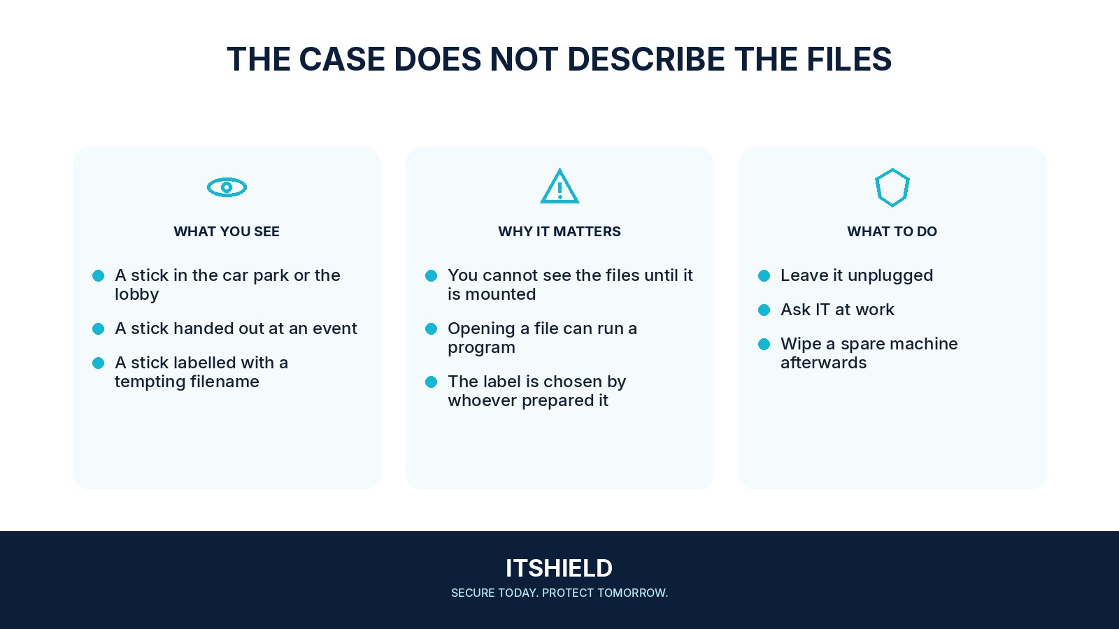 Visual guide: What to do with a USB stick you do not recognise