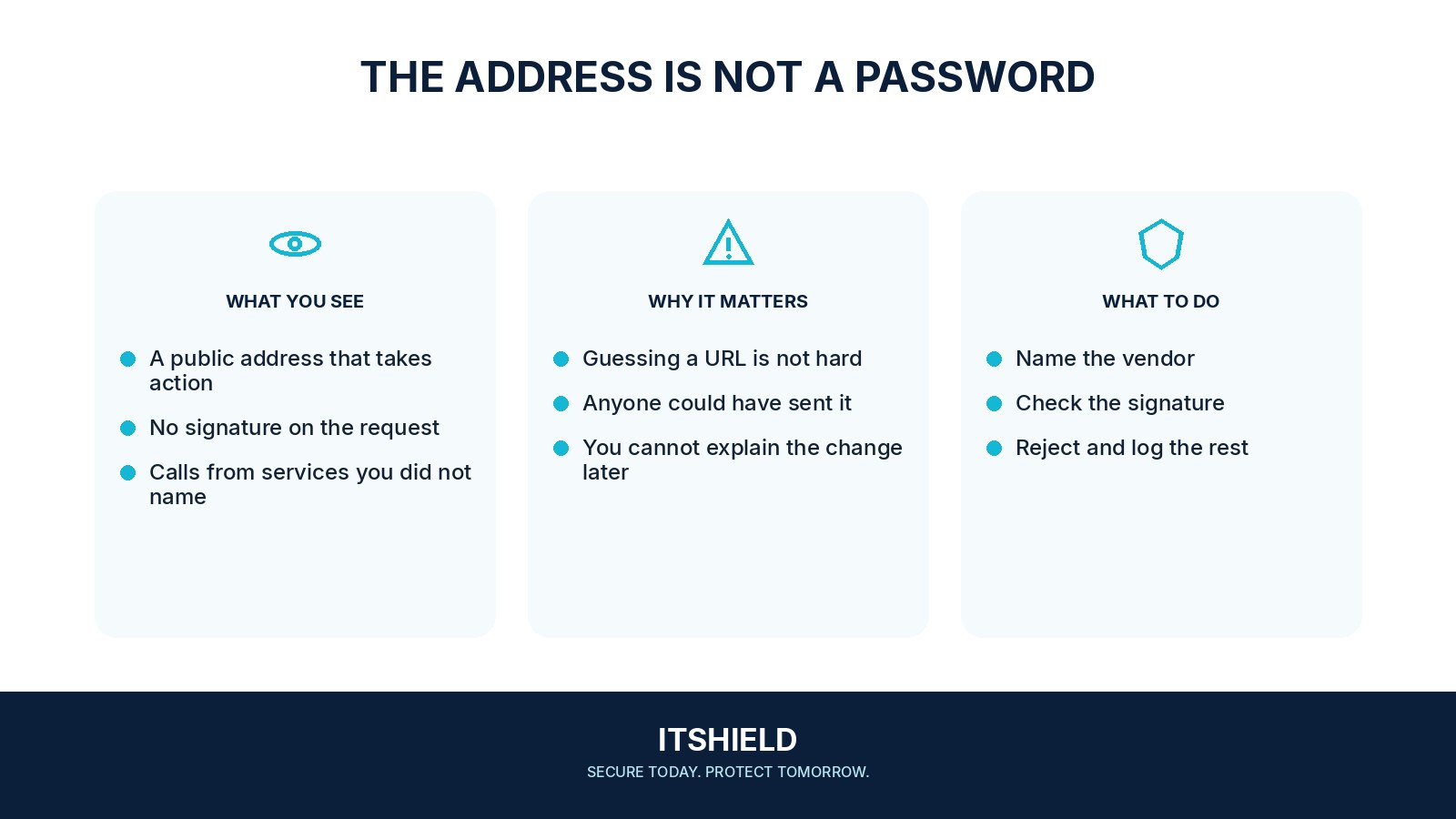 Visual guide: Check who is allowed to call your webhook