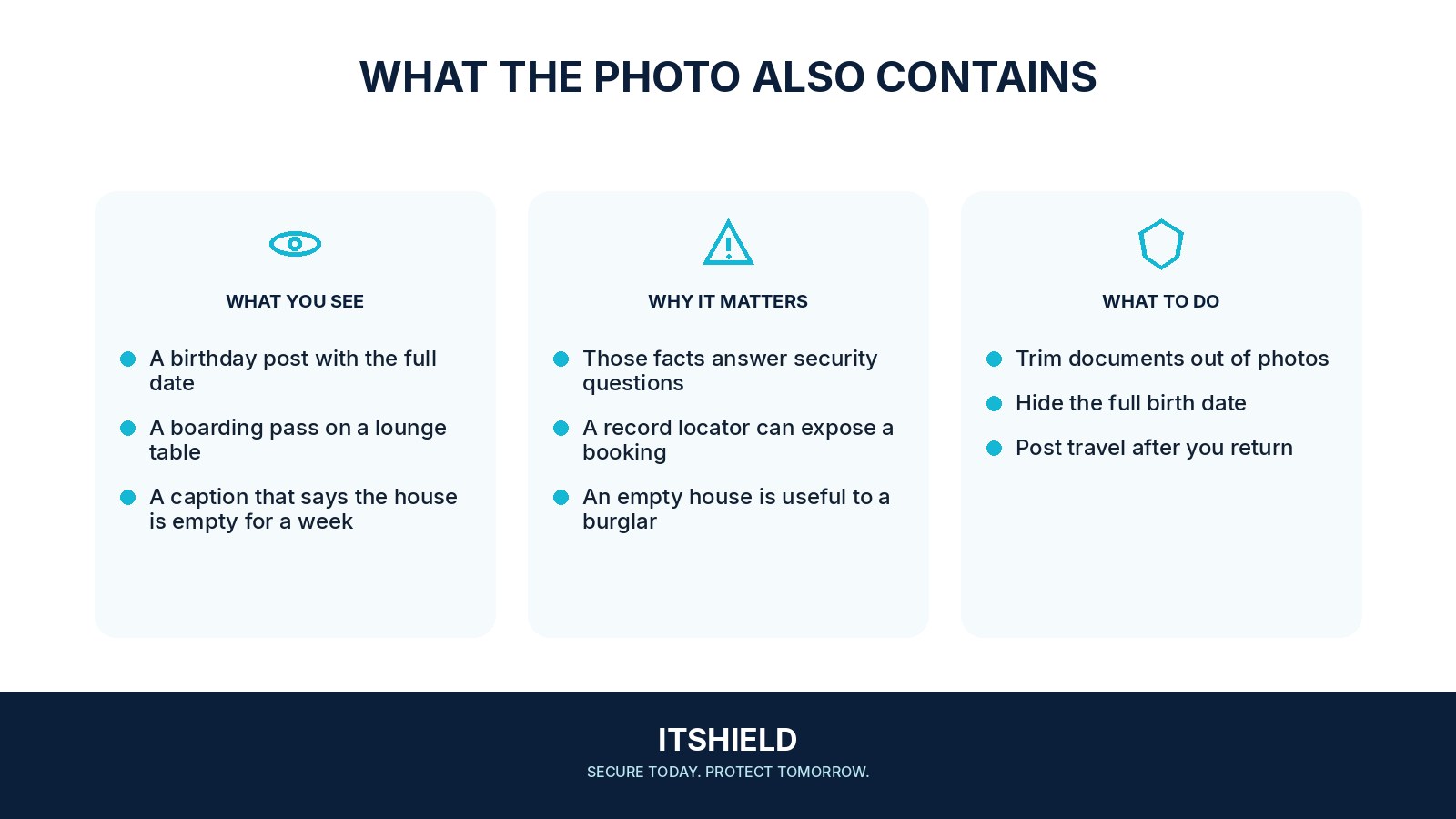 Visual guide: What a public post tells someone you have never met