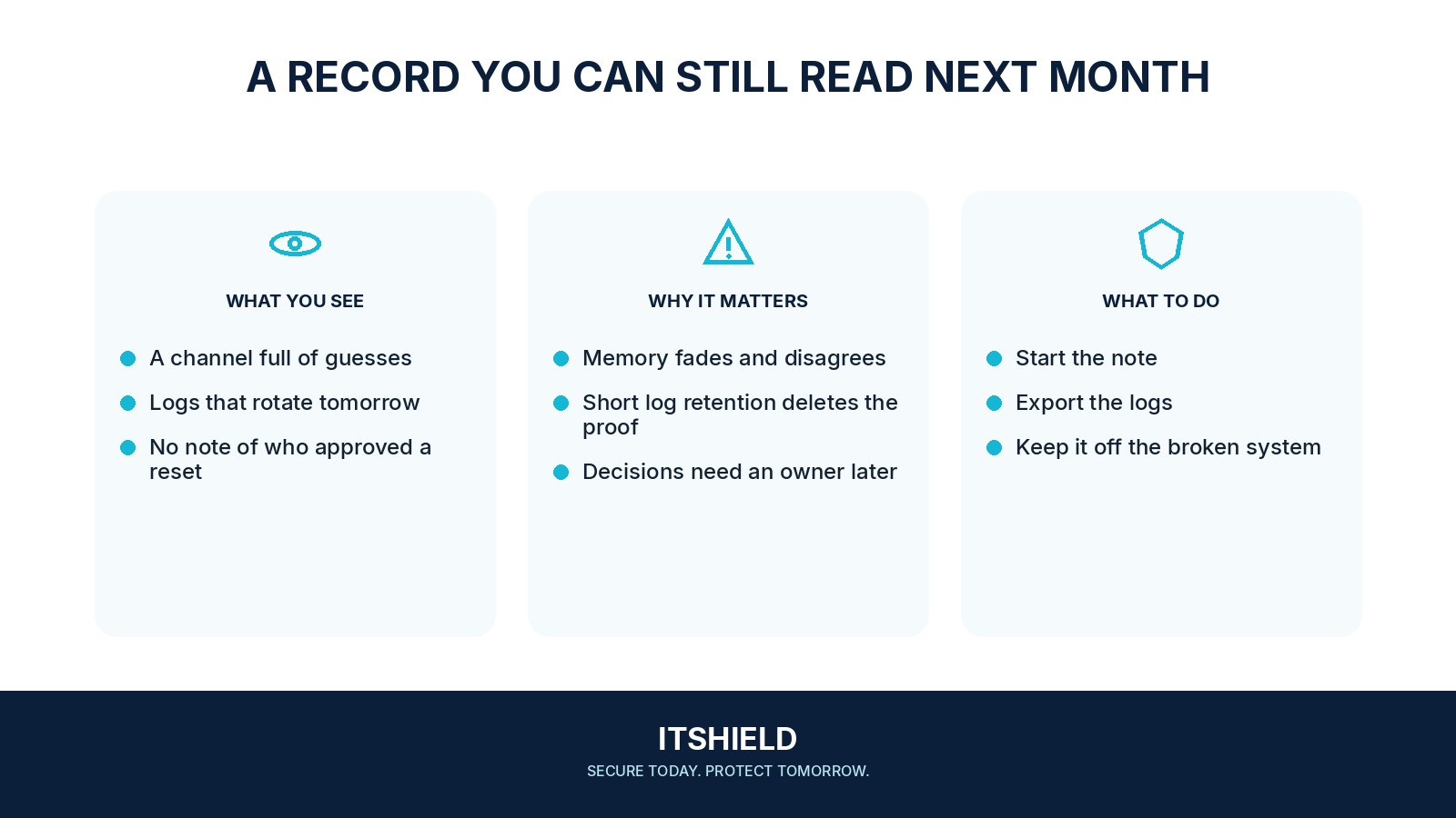 Visual guide: What to keep after a security incident